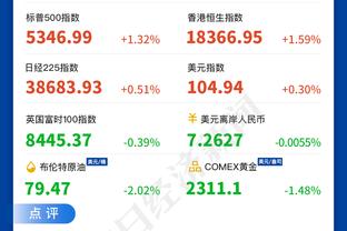 Skip：詹姆斯末节没法得分 湖人继续这样 LBJ会导致哈姆下课的