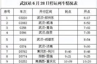 奥斯卡社媒：再次在中超联赛场均评分最高，连续6个赛季超过8.0